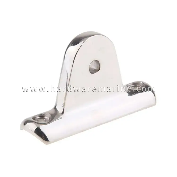 Hogyan működik a BIMINI Fitting?